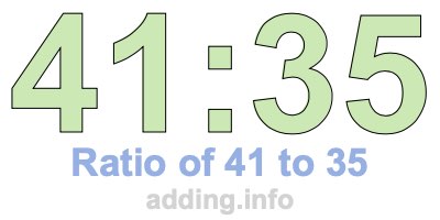 Ratio of 41 to 35 Ratio of 41 to 35