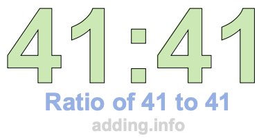 Ratio of 41 to 41 Ratio of 41 to 41