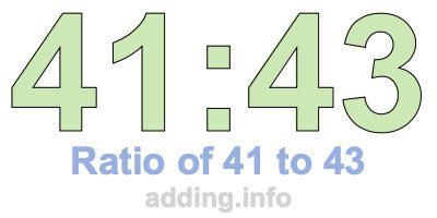 Ratio of 41 to 43 Ratio of 41 to 43