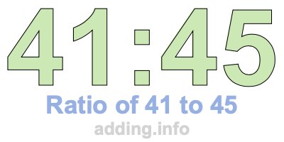 Ratio of 41 to 45 Ratio of 41 to 45