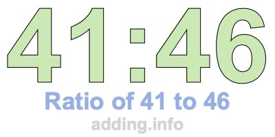 Ratio of 41 to 46 Ratio of 41 to 46
