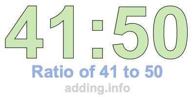 Ratio of 41 to 50 Ratio of 41 to 50