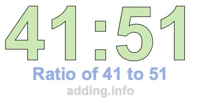 Ratio of 41 to 51