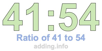 Ratio of 41 to 54 Ratio of 41 to 54