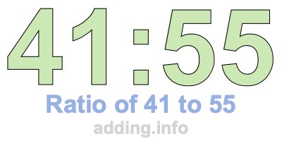 Ratio of 41 to 55 Ratio of 41 to 55