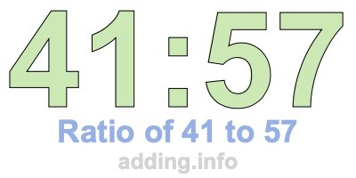 Ratio of 41 to 57