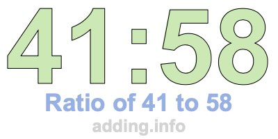 Ratio of 41 to 58 Ratio of 41 to 58