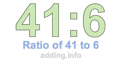 Ratio of 41 to 6