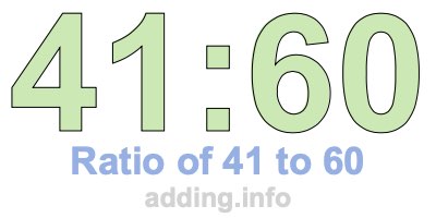 Ratio of 41 to 60 Ratio of 41 to 60