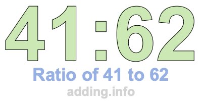 Ratio of 41 to 62 Ratio of 41 to 62