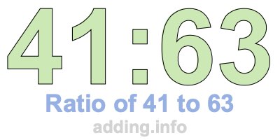 Ratio of 41 to 63 Ratio of 41 to 63