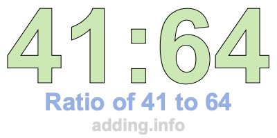 Ratio of 41 to 64 Ratio of 41 to 64