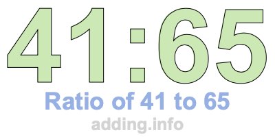Ratio of 41 to 65 Ratio of 41 to 65