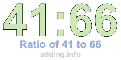 Ratio of 41 to 66