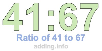 Ratio of 41 to 67