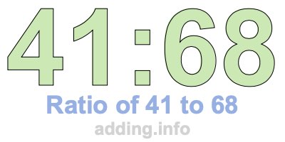 Ratio of 41 to 68 Ratio of 41 to 68