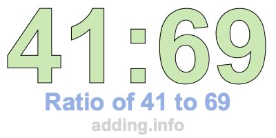 Ratio of 41 to 69 Ratio of 41 to 69