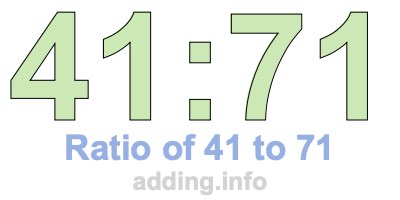 Ratio of 41 to 71 Ratio of 41 to 71