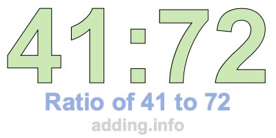 Ratio of 41 to 72 Ratio of 41 to 72