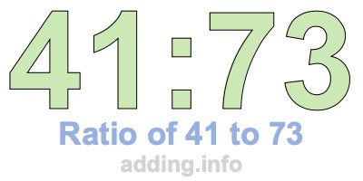 Ratio of 41 to 73 Ratio of 41 to 73