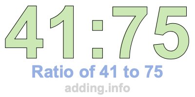 Ratio of 41 to 75 Ratio of 41 to 75