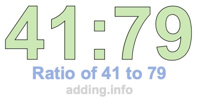 Ratio of 41 to 79 Ratio of 41 to 79