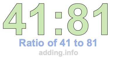 Ratio of 41 to 81 Ratio of 41 to 81