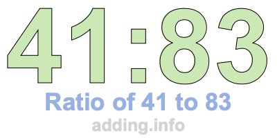 Ratio of 41 to 83