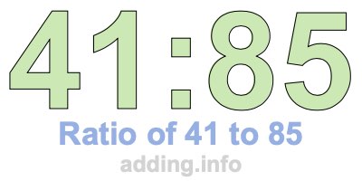 Ratio of 41 to 85 Ratio of 41 to 85