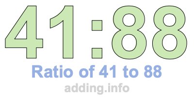 Ratio of 41 to 88 Ratio of 41 to 88