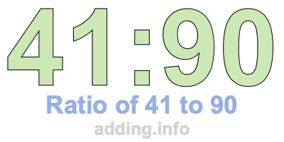 Ratio of 41 to 90 Ratio of 41 to 90