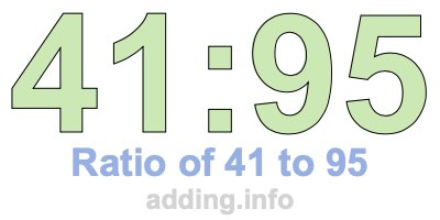 Ratio of 41 to 95
