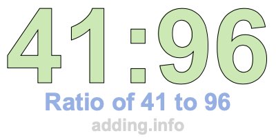 Ratio of 41 to 96