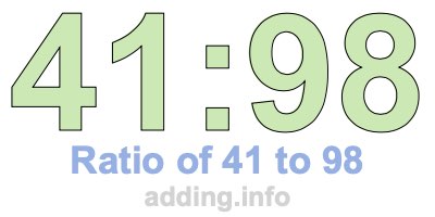 Ratio of 41 to 98 Ratio of 41 to 98