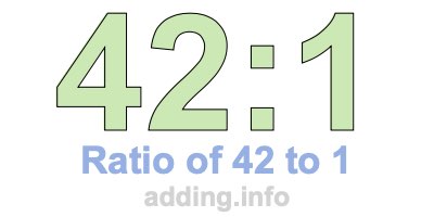 Ratio of 42 to 1 Ratio of 42 to 1