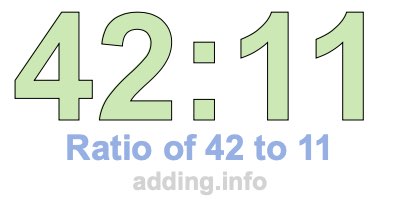 Ratio of 42 to 11 Ratio of 42 to 11