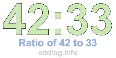 Ratio of 42 to 33