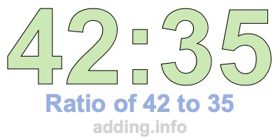 Ratio of 42 to 35 Ratio of 42 to 35