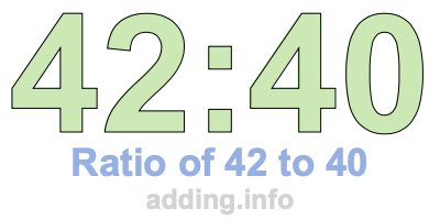 Ratio of 42 to 40 Ratio of 42 to 40