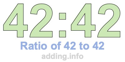 Ratio of 42 to 42 Ratio of 42 to 42