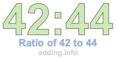 Ratio of 42 to 44 Ratio of 42 to 44