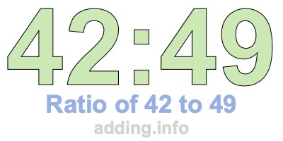 Ratio of 42 to 49 Ratio of 42 to 49