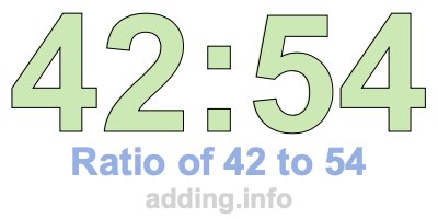 Ratio of 42 to 54 Ratio of 42 to 54