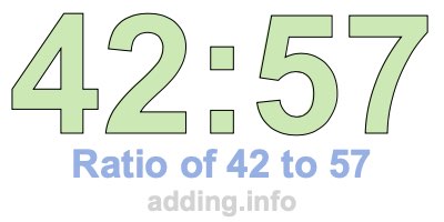 Ratio of 42 to 57 Ratio of 42 to 57