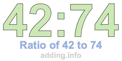 Ratio of 42 to 74 Ratio of 42 to 74