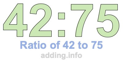 Ratio of 42 to 75 Ratio of 42 to 75