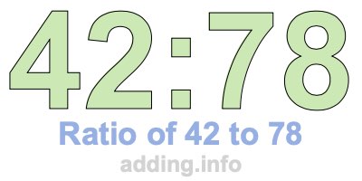 Ratio of 42 to 78 Ratio of 42 to 78