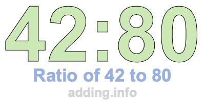 Ratio of 42 to 80