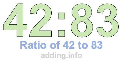 Ratio of 42 to 83 Ratio of 42 to 83