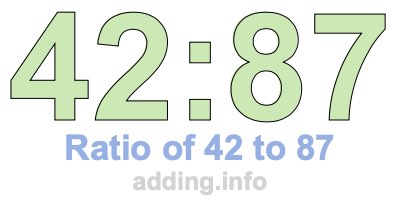 Ratio of 42 to 87 Ratio of 42 to 87